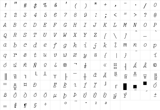 Light Italic  glyph index