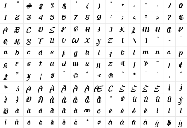 Flinellia Script  glyph index