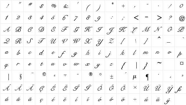 Signet Roundhand Italic  glyph index