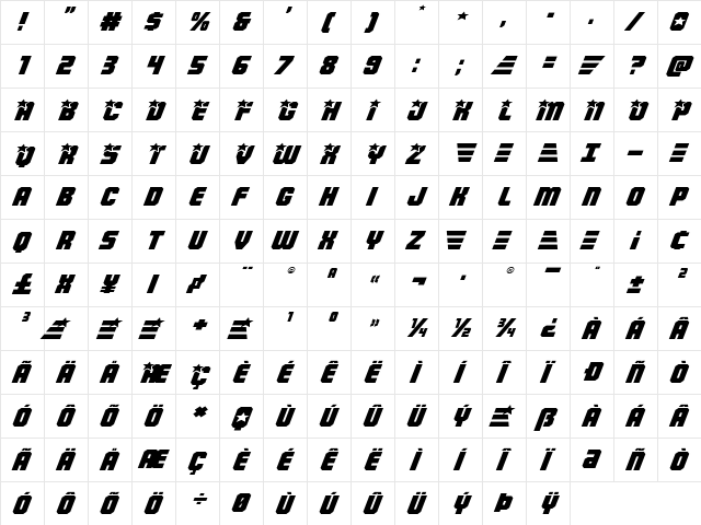 Army Rangers Expanded Italic Expanded Italic  glyph index