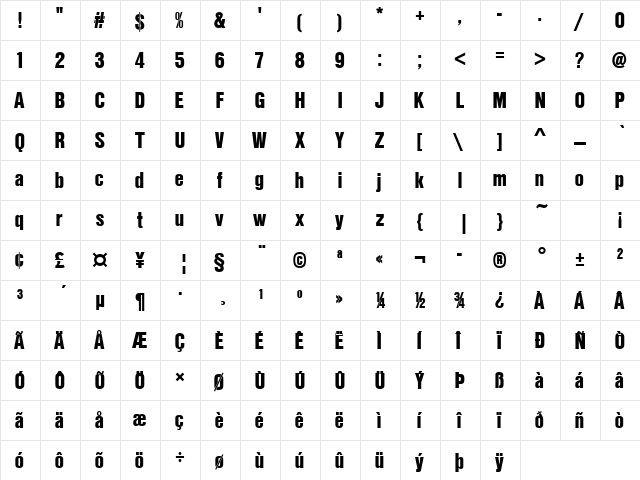 NimbusSanPBlaCon Regular  glyph index