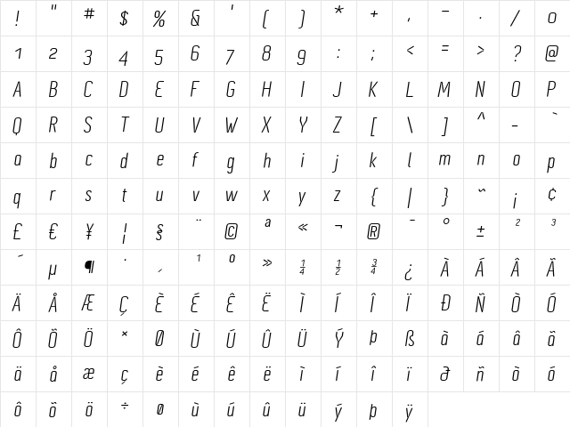 Cynapse Pro OSF Italic  glyph index