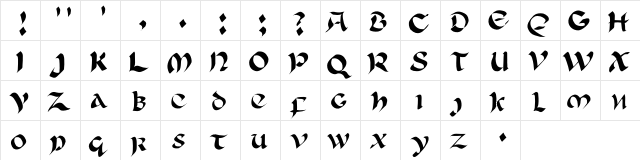 UncleFats Regular  glyph index