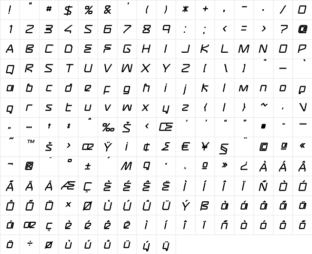Assembler-BoldOblique Regular  glyph index