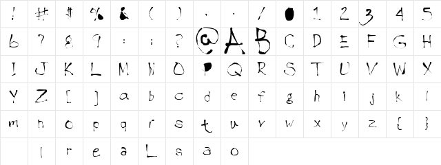 Handwrite Inkblot  glyph index