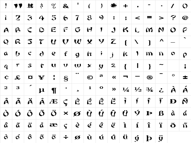 ChinaOneDirect47 Regular  glyph index