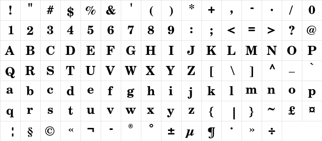 NewCenturySchoolbookC Bold  glyph index