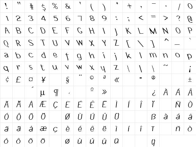 White Summer 3 Regular  glyph index