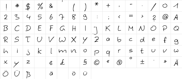 Hybi4 Regular  glyph index