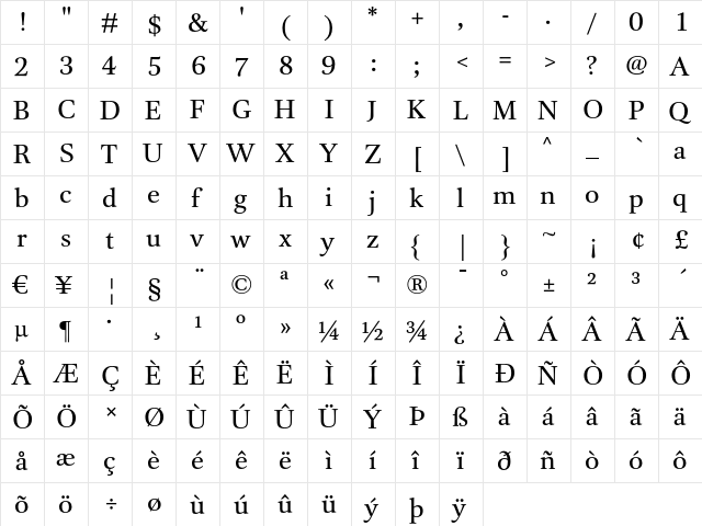 DTL Unico T Regular  glyph index