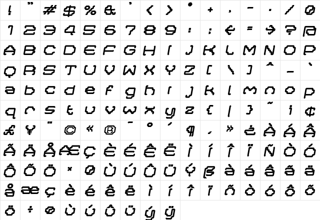 Masta Bold Italic  glyph index