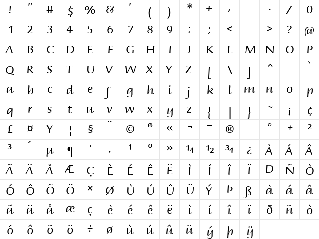 Briem Script MM Regular  glyph index