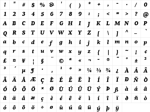 PF Agora Serif Pro Black Italic  glyph index