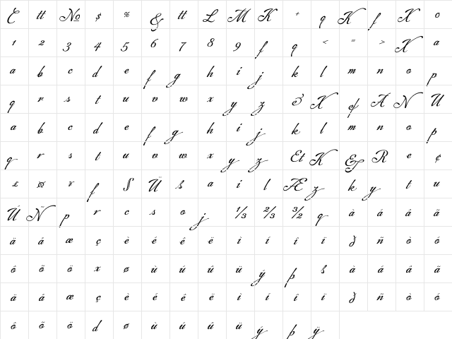 Machia Xtra One Regular  glyph index