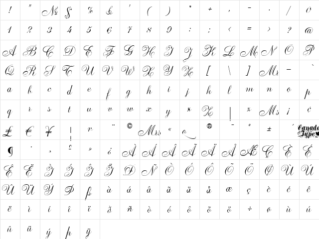 Ambassador Script Regular  glyph index