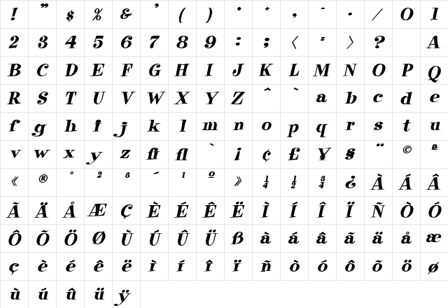 Raskin HeavyItalic  glyph index