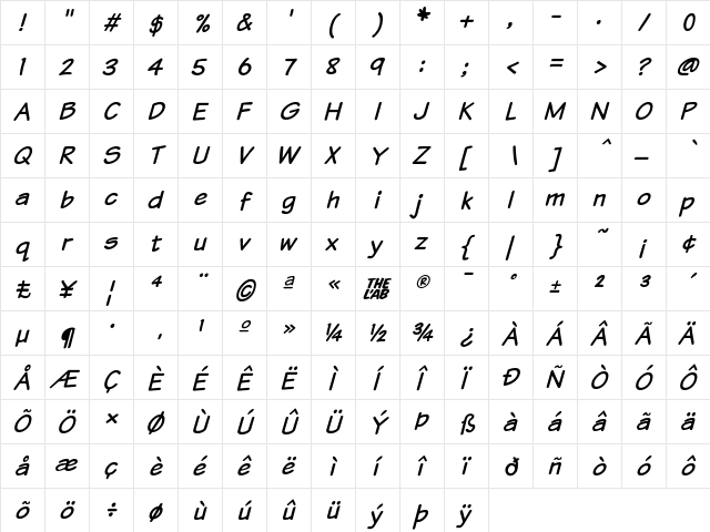 Komika Text Italic  glyph index