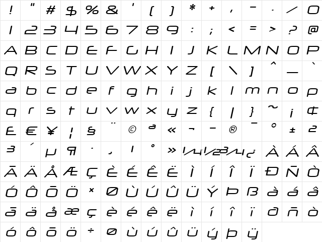 Neuropol X Xp Italic  glyph index