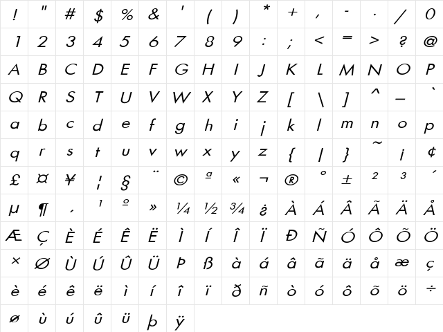 FuturaExtObl-Normal Regular  glyph index