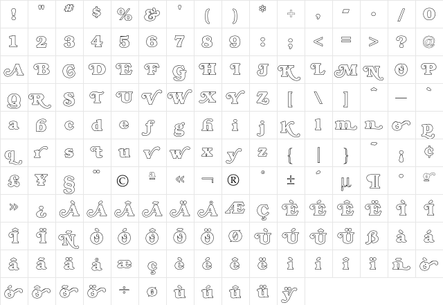 Bookman OutlineSwash  glyph index