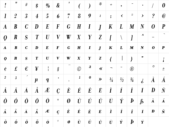 Donatora Display SC BoldItalic  glyph index
