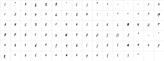 Sukro Regular  glyph index