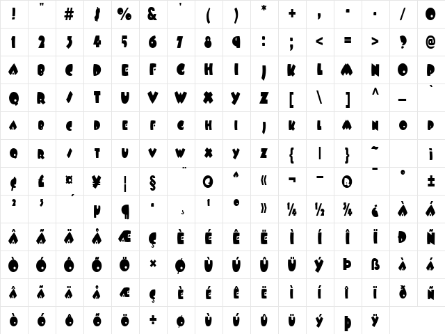 Wampum-Condensed Normal  glyph index