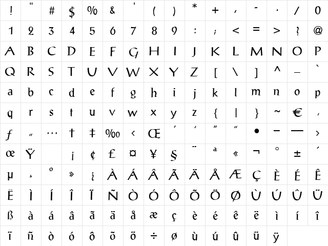 Memoria Regular  glyph index