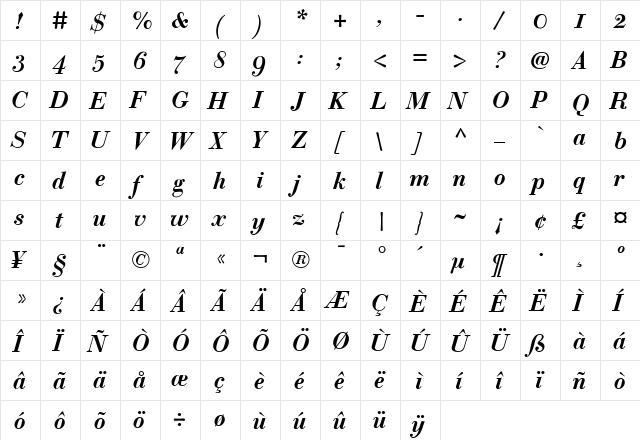 Bodoni Classic Text Bold Italic  glyph index