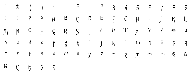 RSToulouseLautrec Regular  glyph index