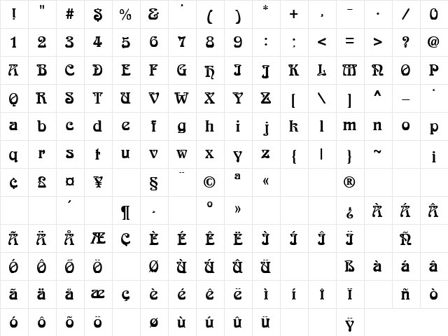 Nibs 3 Regular  glyph index