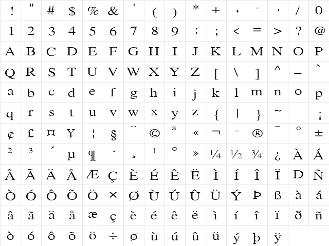 Xerox Serif Wide Regular  glyph index