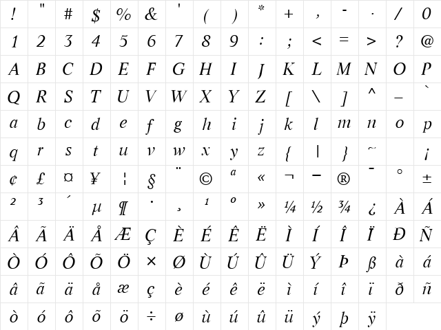 ResourceSSK Italic  glyph index
