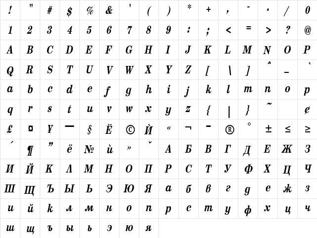 SentryCond Bold Italic  glyph index
