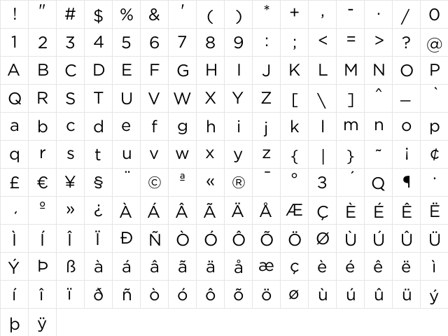 Gotham Book  glyph index