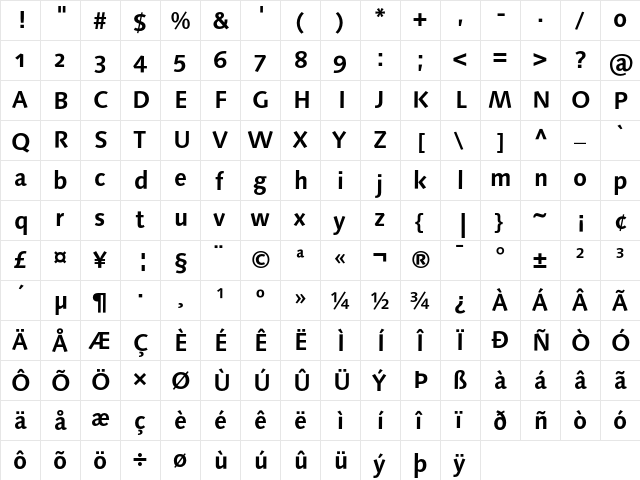 LinotypeSyntaxOsF Bold  glyph index