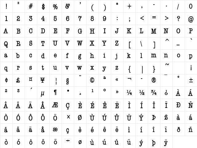 Headline Thin Bold  glyph index