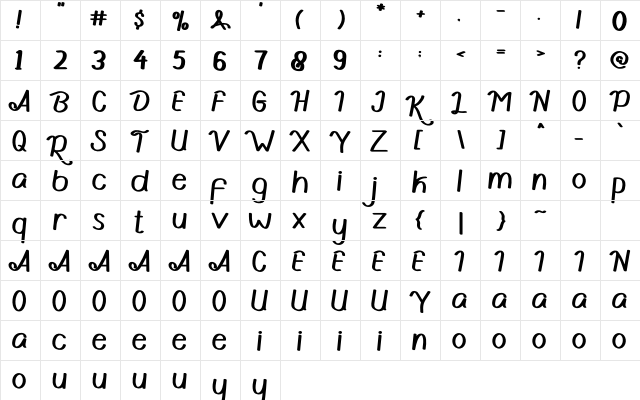 Kayalla Regular  glyph index