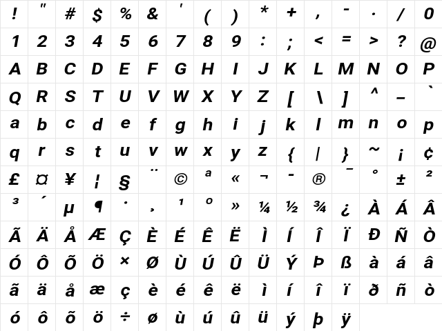 Asimov WidIt  glyph index