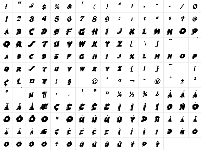 Poster Italic  glyph index