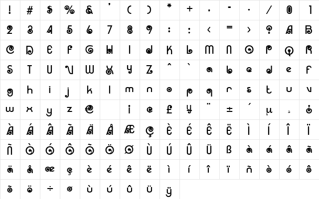 Rosita Regular  glyph index