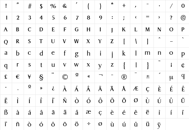 AaronBecker Regular  glyph index