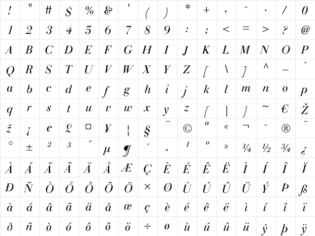 LTGianotten Light Italic  glyph index