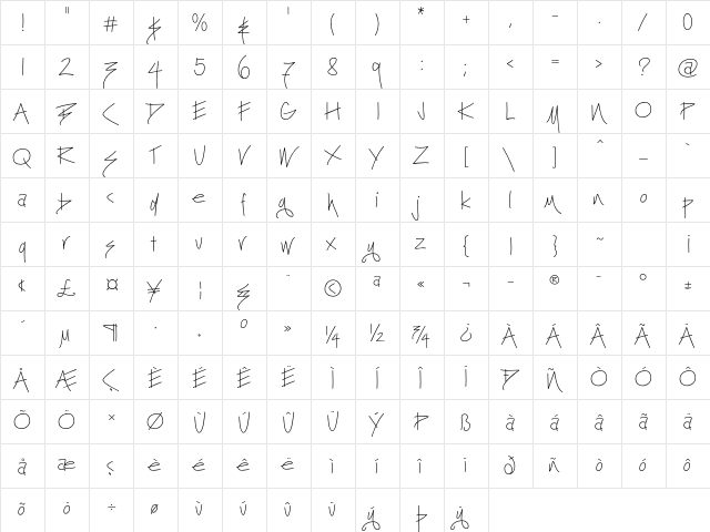 Kloegirl New York ITC Std Regular  glyph index