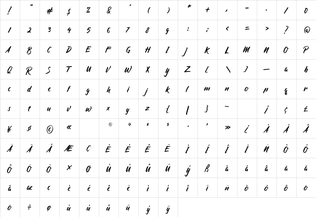 Ravimon Demo  glyph index