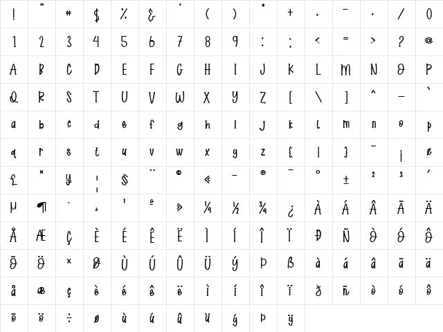 Twin Mountain Regular  glyph index