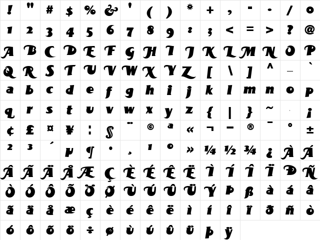 BottleKaps Swash ExpItalic Regular  glyph index