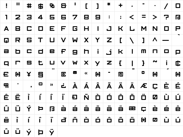 FFGothic Medium  glyph index