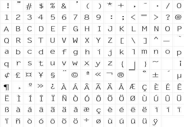 Lechter Extended Normal  glyph index