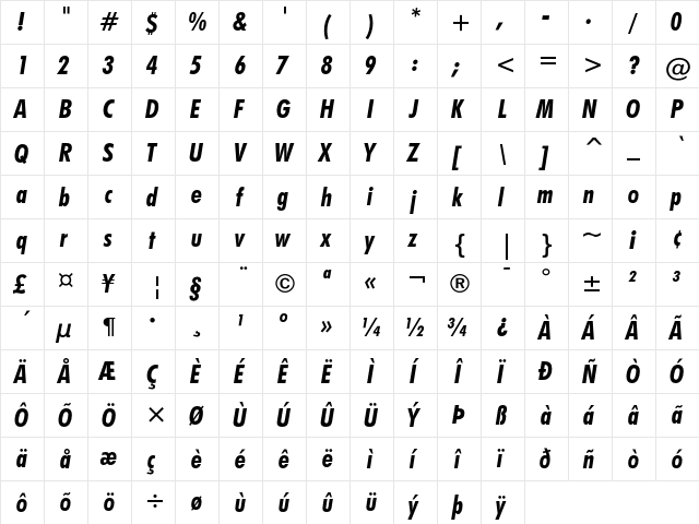 Futura Bold Condensed Italic  glyph index